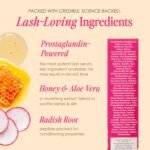 Grande Cosmetics GrandeLASH-MD Lash Enhancing Serum - Peptide & Vitamin Infused Formula for Longer, Thicker, Fuller Looking Lashes (1mL) - Image 5