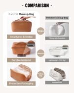 EACHY Travel Makeup Bag, Large Capacity Cosmetic Bag for Women, Waterproof PU Leather. - Image 4