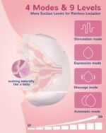 Electric Breast Pump - Lightweight, Portable, & Hands-Free with Baby Mouth Technology - Image 3