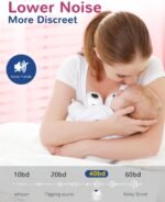 Electric Breast Pump - Lightweight, Portable, & Hands-Free with Baby Mouth Technology - Image 4