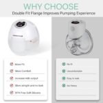 Electric Breast Pump - Lightweight, Portable, & Hands-Free with Baby Mouth Technology - Image 5