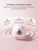 M5 Smart APP Controlled Wearable Breast Pump, 2-Pack Cozy Red - Image 5