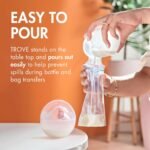 Silicone Manual Breast Pump - Discreet Milk Collector - 2 Count - Image 5