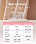 Nuliie S32 Wearable Breast Pump Hands-Free, More Private Electric Pump - Image 7